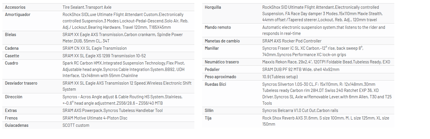 Bicicleta Scott Spark RC World Cup Evo