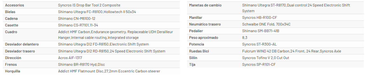 Bicicleta Scott Addict 20