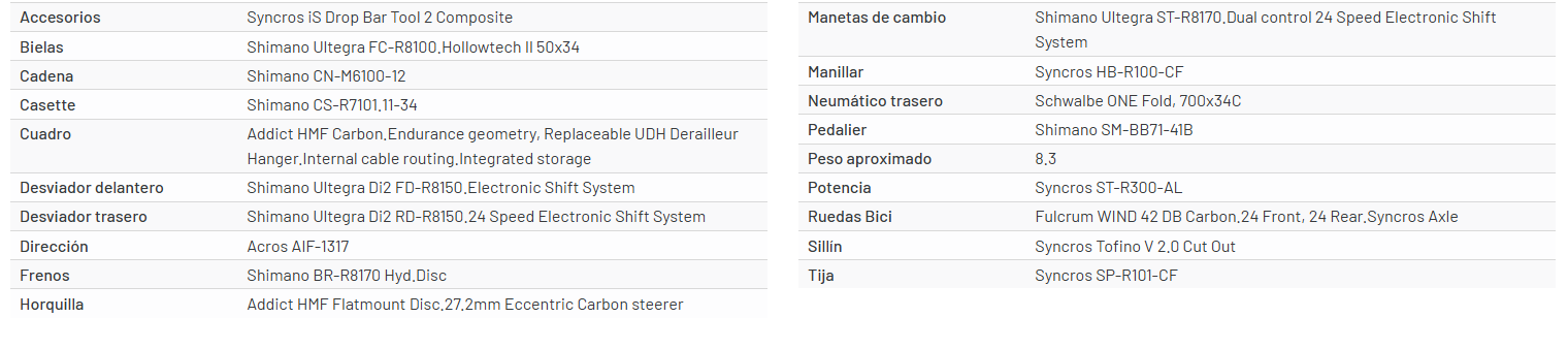 Bicicleta Scott Addict 20