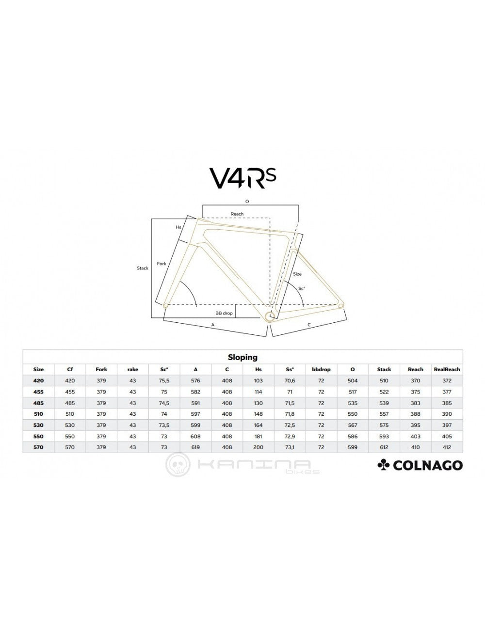 Cuadro COLNAGO V4Rs WC