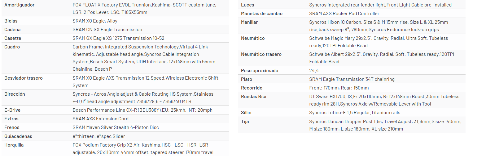 Bicicleta Scott Patron St 900 Tuned