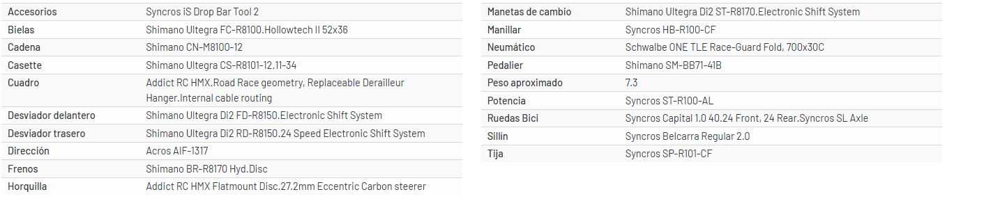 Bicicleta Scott Addict RC 20