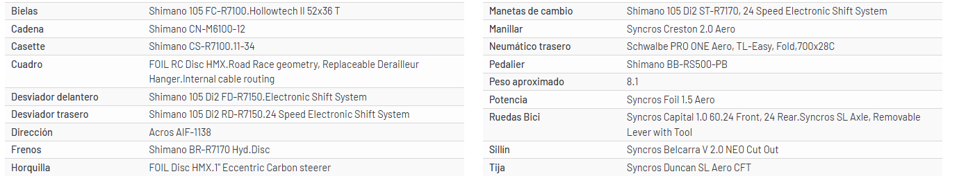 Bicicleta Scott Foil RC 20