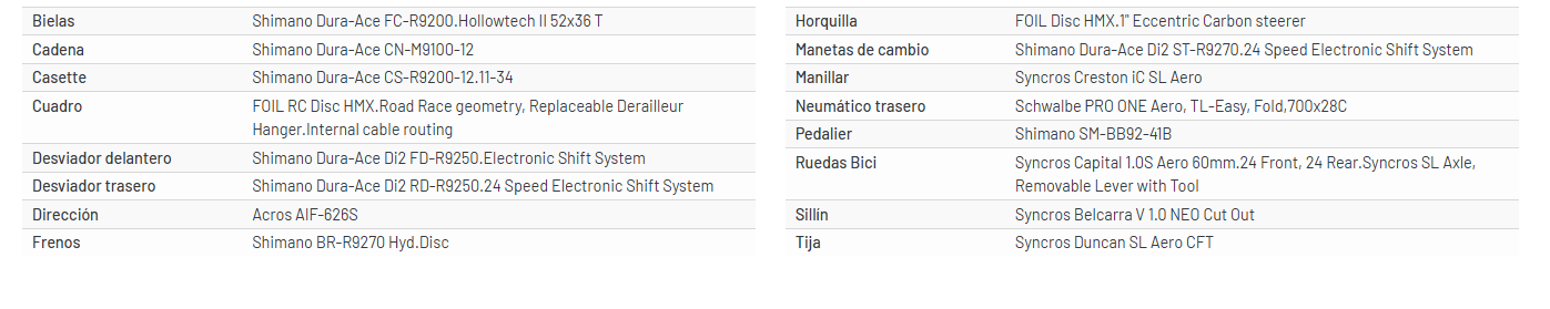 Bicicleta Scott Foil RC Pro