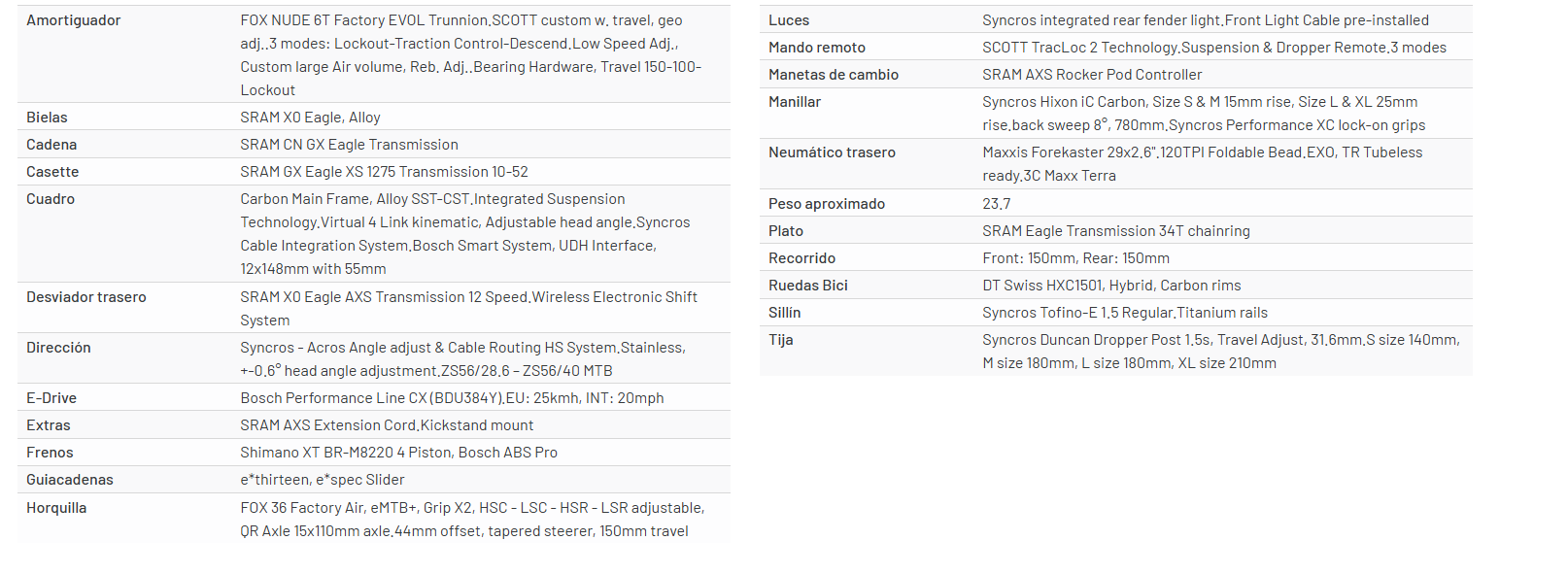 Bicicleta Scott Patron 900 Ultimate