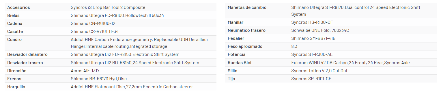 Bicicleta Scott Addict 20