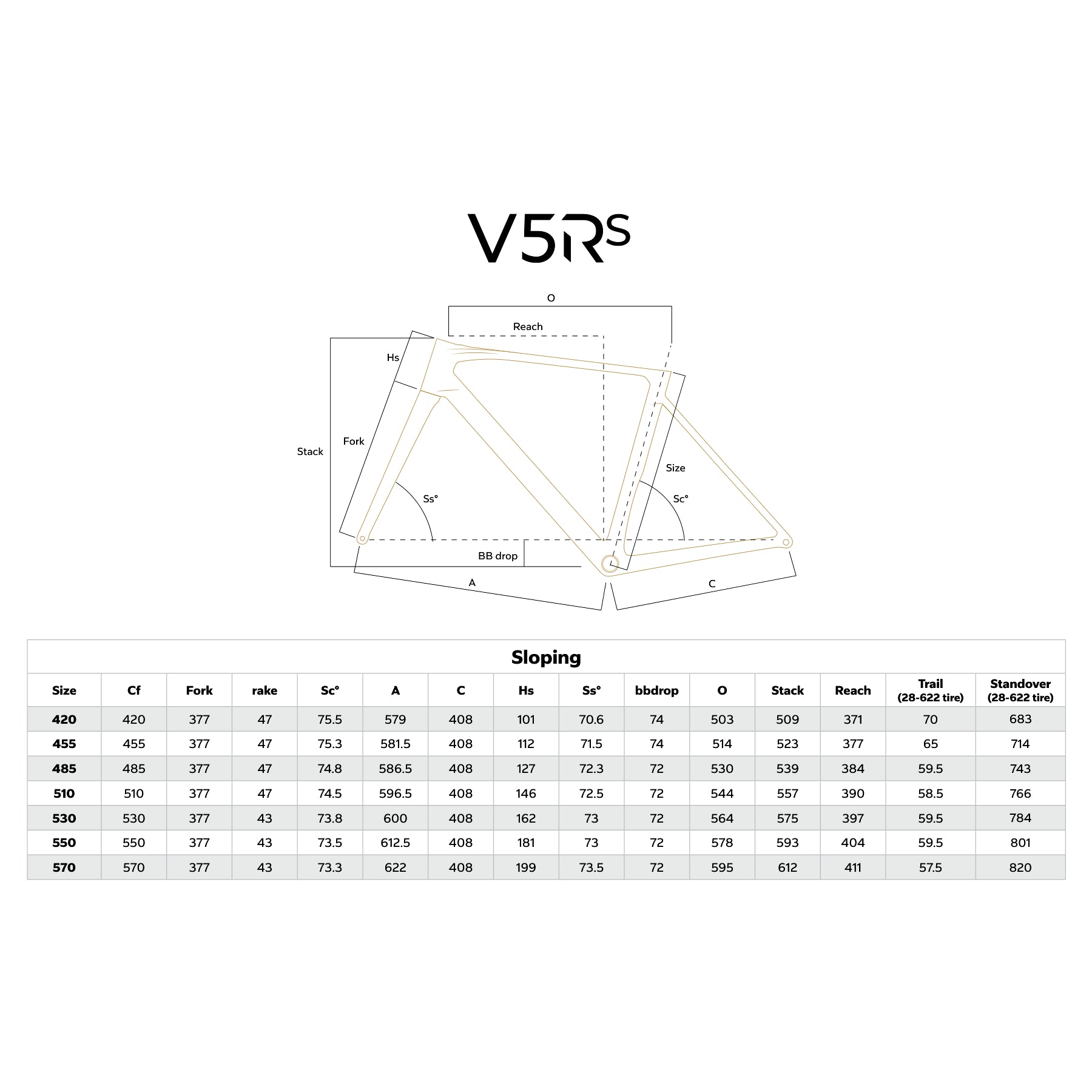 Bicicleta Colnago V5RS